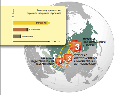 doklad_sibir_005