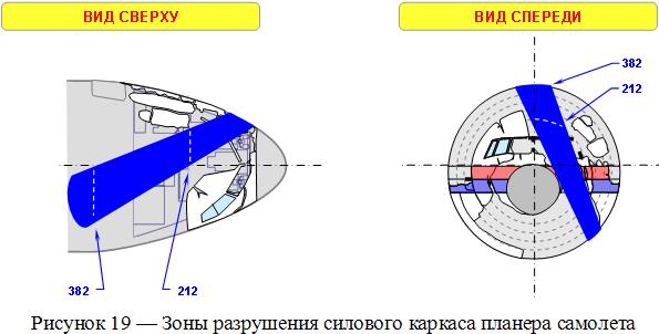 Boeing_Fig_19